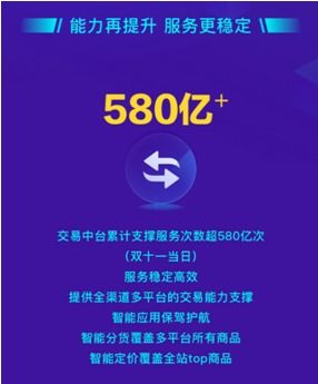 蘇寧易購(gòu) 用數(shù)字科技升級(jí)零售服務(wù)，這三項(xiàng)信息技術(shù)的突破值得關(guān)注
