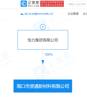 恒力集團布局海南自貿(mào)港 新材料公司落地海口拓展針紡織品產(chǎn)業(yè)鏈